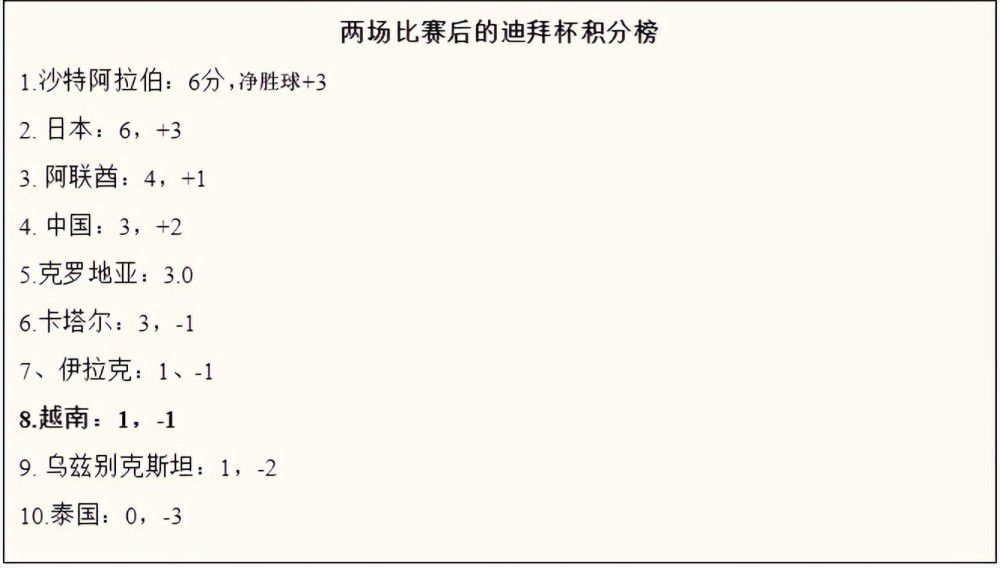 如果不这么做，皇马将放弃姆巴佩转而追求哈兰德。